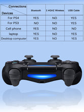 Carregar imagem no visualizador da galeria, Controle para PS4 variadas cores
