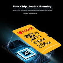 Carregar imagem no visualizador da galeria, Cartão De Memória Flash De Alta Velocidade (FRETE GRÁTIS)
